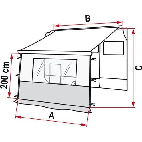 Blocker PRO Frontpanel