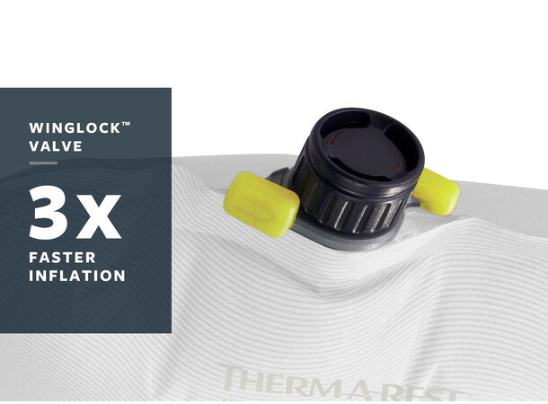 Therm-a-Rest BaseCamp Poseidon Blue