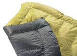 Therm-a-Rest Corus 20F/-6C R