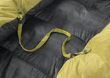 Therm-a-Rest Corus 20F/-6C R