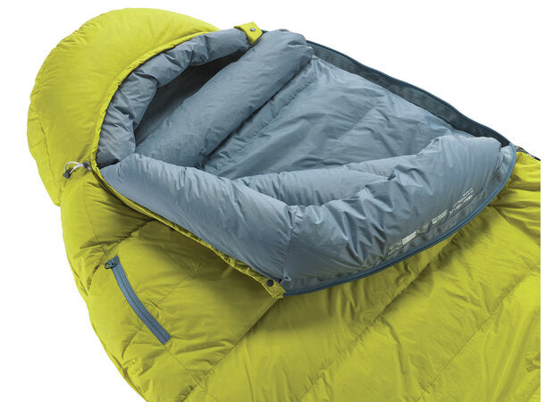 Therm-a-Rest Parsec 20F/-6C