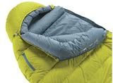 Therm-a-Rest Parsec 20F/-6C