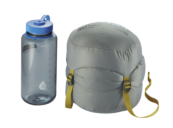 Therm-a-Rest Questar 20F/-6C