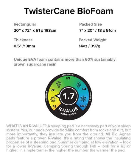 TwisterCane Bio Foam 50x183 cm REGULAR